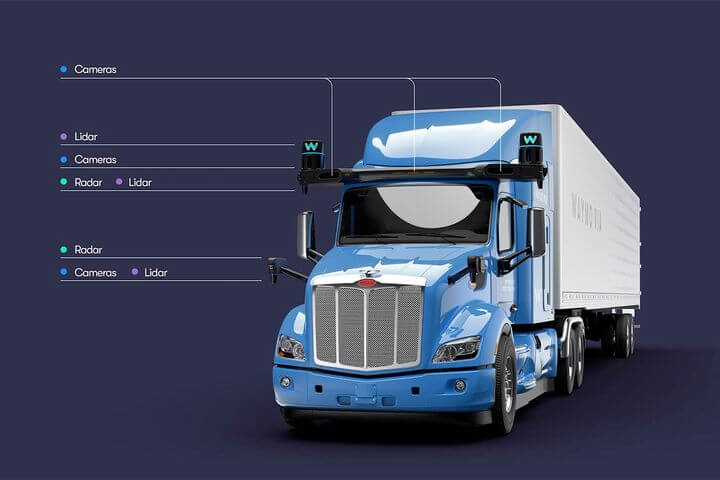 Waymo Via
