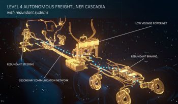 <h1>Freightliner con Waymo Driver</h1><div class=