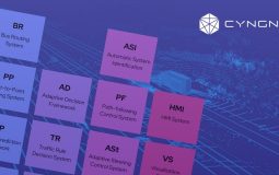 Cyngn Inc adquiere nueva patente para acelerar el cálculo en sistemas de conducción autónoma