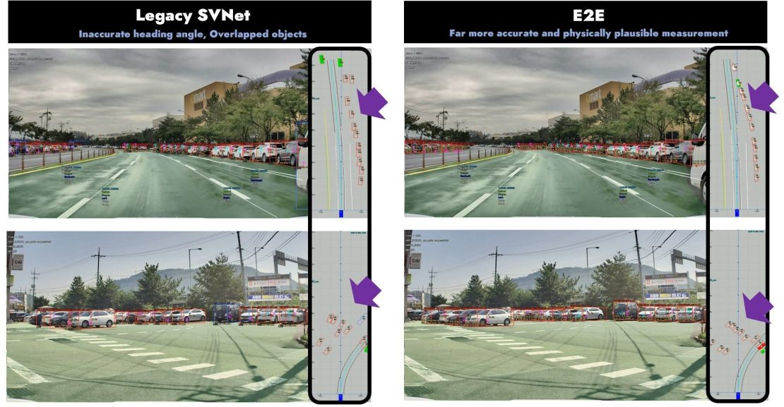 STRADVISION presenta su revolucionaria Red de Percepción 3D y su portafolio SVNet en el CES 2024 para transformar la conducción autónoma