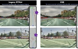 STRADVISION presenta su revolucionaria Red de Percepción 3D y su portafolio SVNet en el CES 2024 para transformar la conducción autónoma
