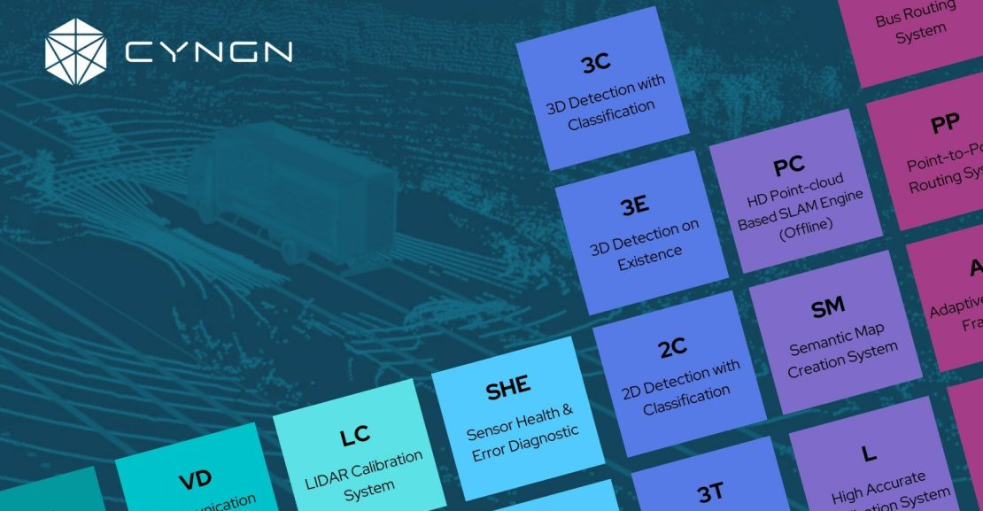 Cyngn obtiene su 18ª patente en EE.UU. para tecnología de conducción autónoma adaptativa al tráfico