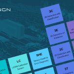 Cyngn obtiene su 18ª patente en EE.UU. para tecnología de conducción autónoma adaptativa al tráfico